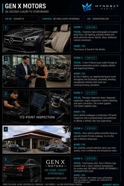 Supplied luxury automotive storyboard with five scenes and original production attribution